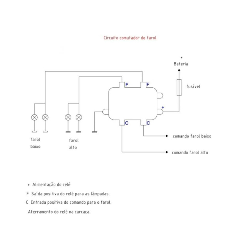 RELE 24V 04 PINOS FAROL DUPLO