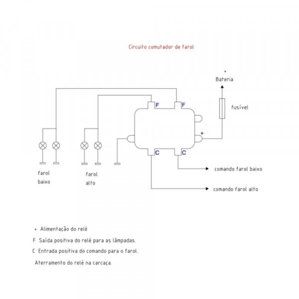 RELE 24V 04 PINOS FAROL DUPLO
