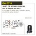 Reparo Secadora De Ar Apu Parcial Knorr Ii32581/0051 - Qa
