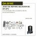 Reparo Secadora De Ar Apu Knorr - Qa